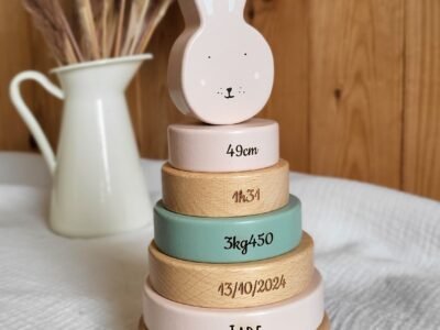 Ma Fabrique Perso - Personnalisation - Gravure - Broderie - Impression textile & objet - Créatrice de cadeaux & décorations personnalisés