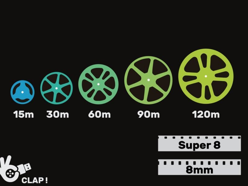Numérisation de vos documents pas d'expédition sur clé USB ou par Mail
