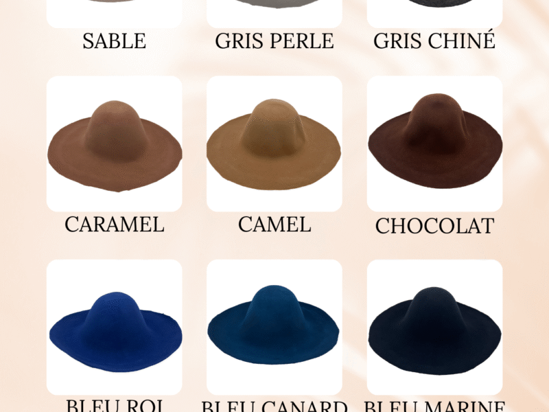 kit de fabrication de chapeau à faire a la maison