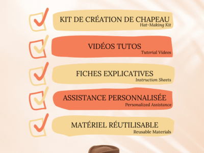 kit de fabrication de chapeau à faire a la maison