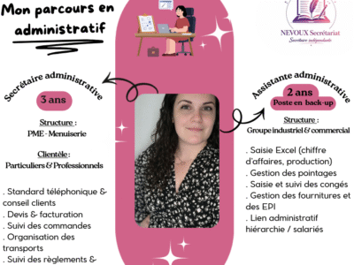 NEVOUX Secrétariat - Secrétaire indépendante à votre service