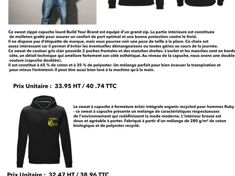 Flocages personnalisés sur textile à la demande et en moins d'une heure