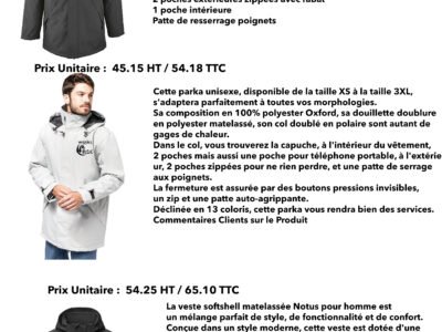 Flocages personnalisés sur textile à la demande et en moins d'une heure