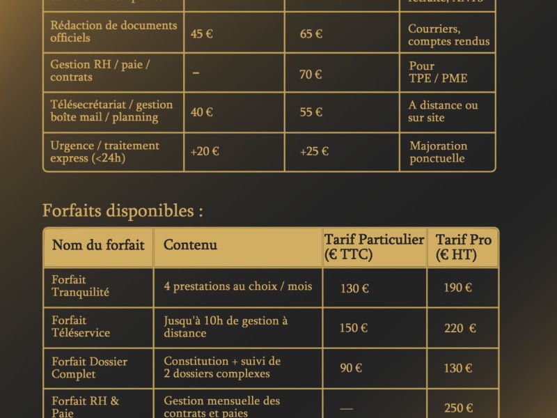 Simplifiez vos démarches, gagnez du temps – Le Bureau de Vanyna s’occupe de tout !